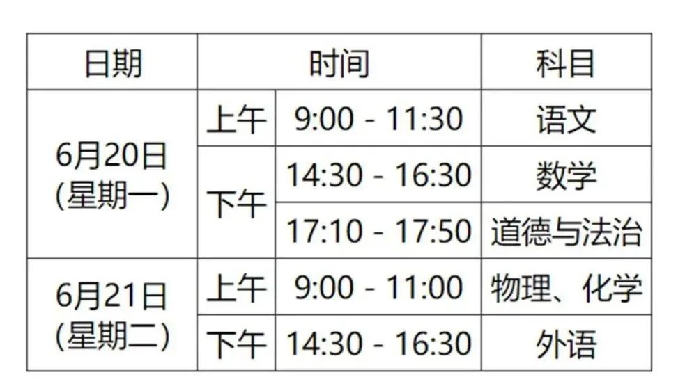 中专招生