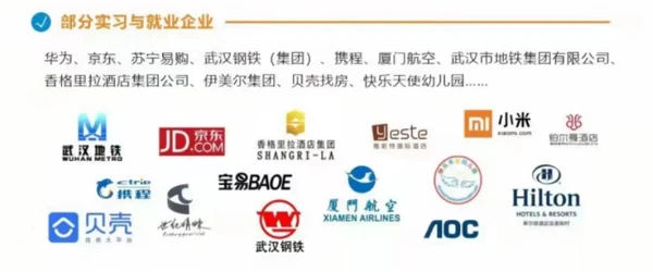 武汉三新职业技术学校